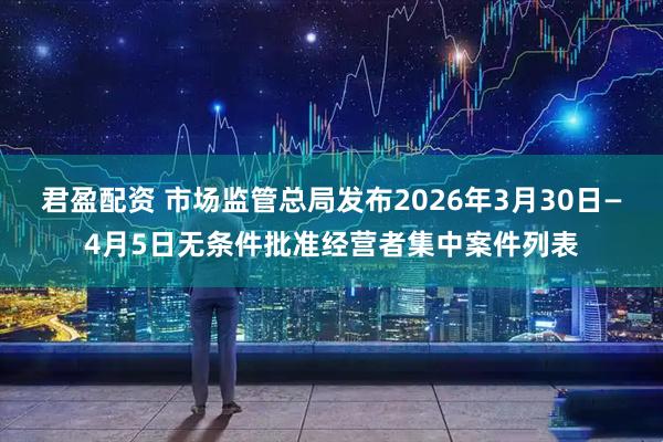 君盈配资 市场监管总局发布2026年3月30日—4月5日无条件批准经营者集中案件列表